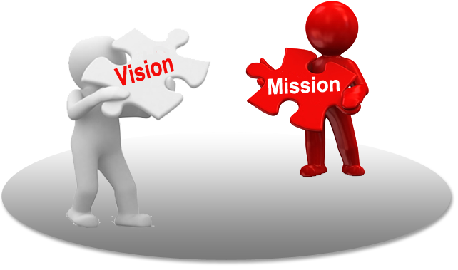 Image result for vision and mission statements
